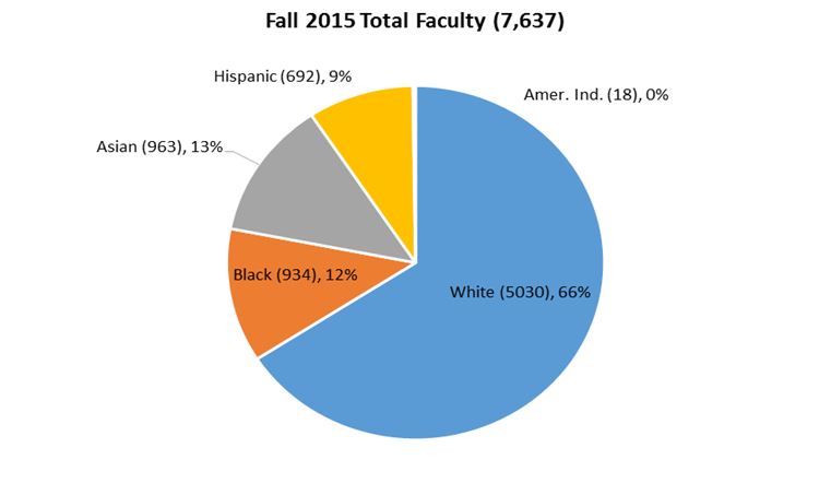 2016-11-02-17_06_45-16-05-09caalireport